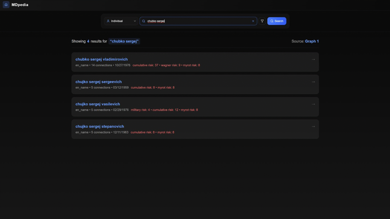 example search 1